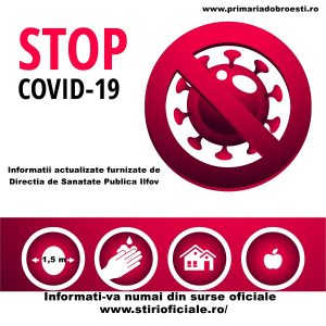 Informatii actualizate furnizate de Directia de Sanatate Publica Ilfov cu privire la situatia persoanelor din Dobroesti testate impotriva coronavirusului COVID-19