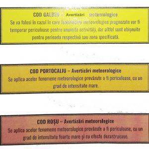 AVERTIZARE METEOROLOGICA