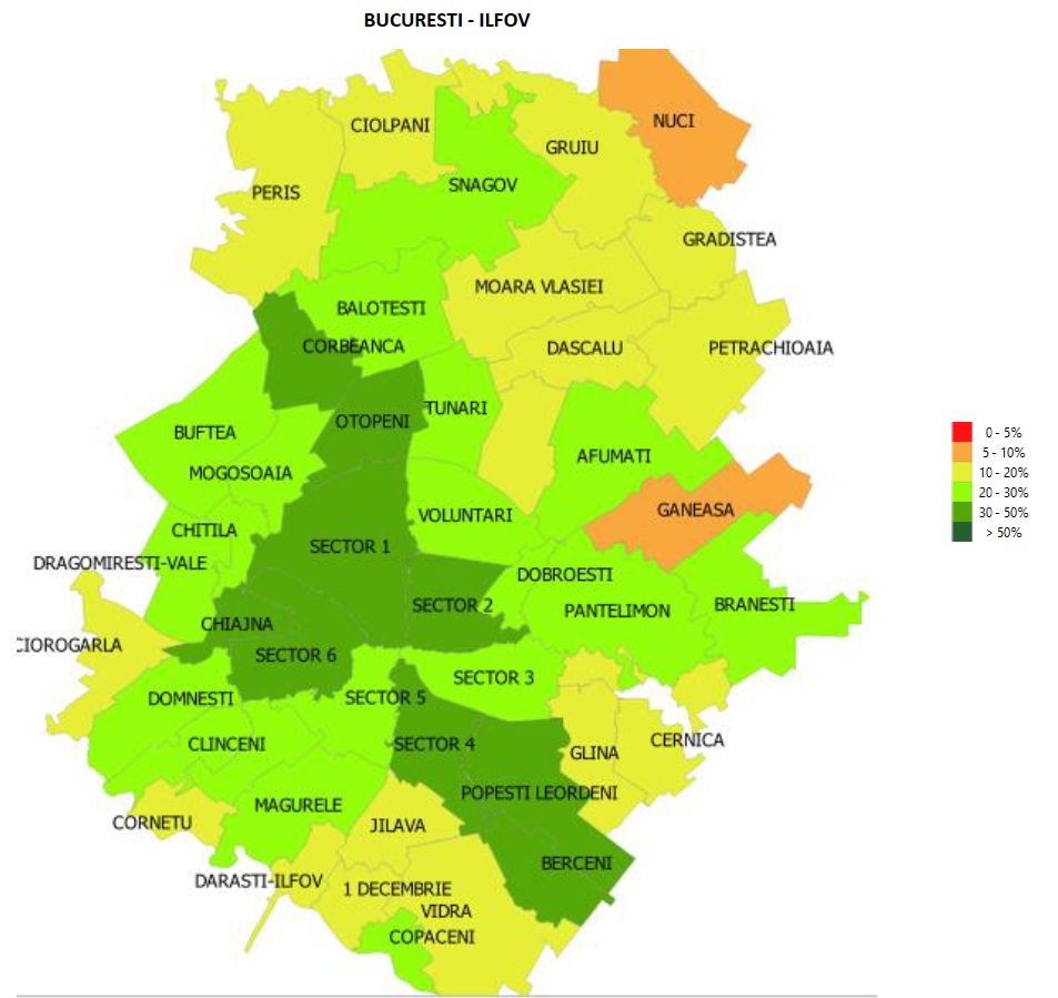 procent persoane vaccinate bucuresti ilfov