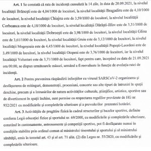 In atenția locuitorilor din Dobroești cât și a operatorilor economici –  HOTĂRÂREA nr. 164 din 20.09.2021 privind prelungirea stării de alertă